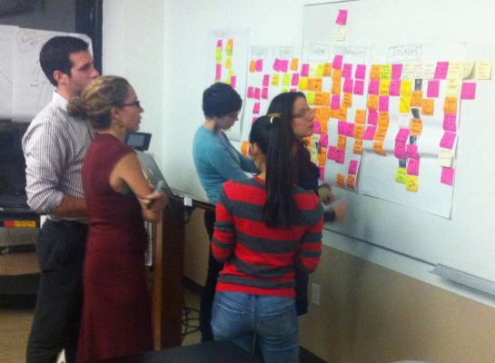 design thinking post-its