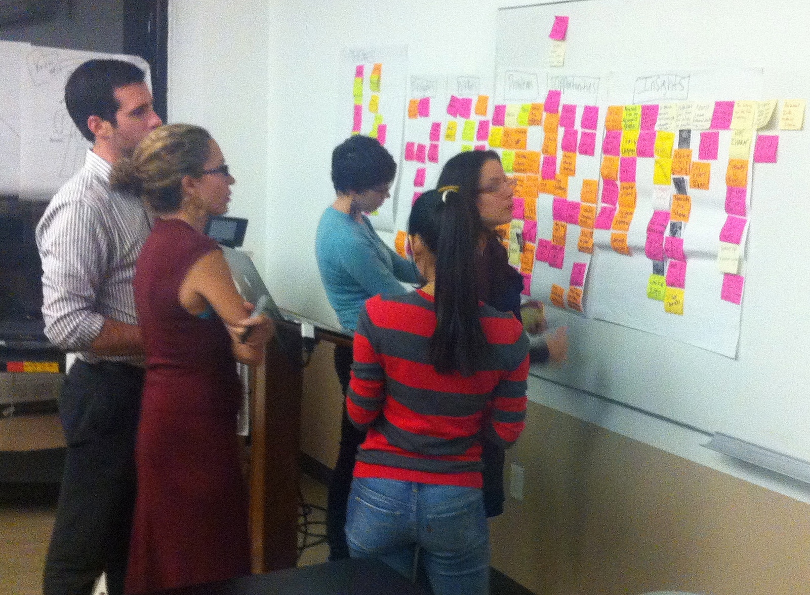 design thinking post-its