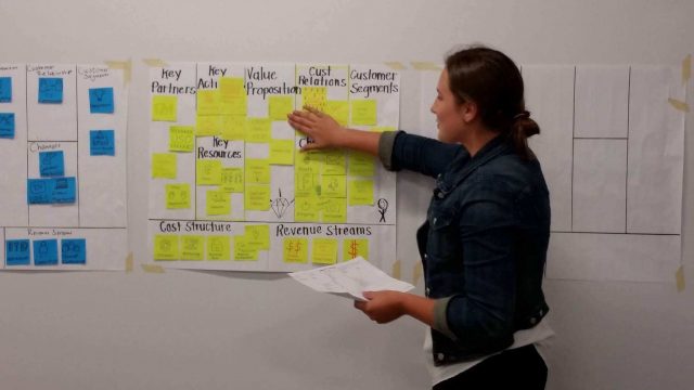 Business Model Canvas 2 - modelos de negocio