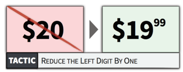 El 19,99 es más atractivo que el 20