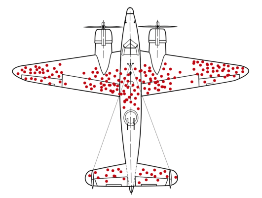 Sesgo del superviviente