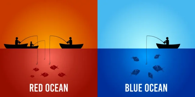 blue ocean strategy vs. red ocean strategy