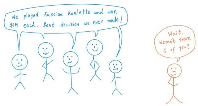 El éxito contado por los que sobrevivieron: cinco celebran su “gran decisión”, sin recordar al que no volvió. Una ilustración irónica del sesgo del superviviente: juzgar una estrategia por quienes salieron bien parados, ignorando el coste oculto de los que cayeron en el intento.