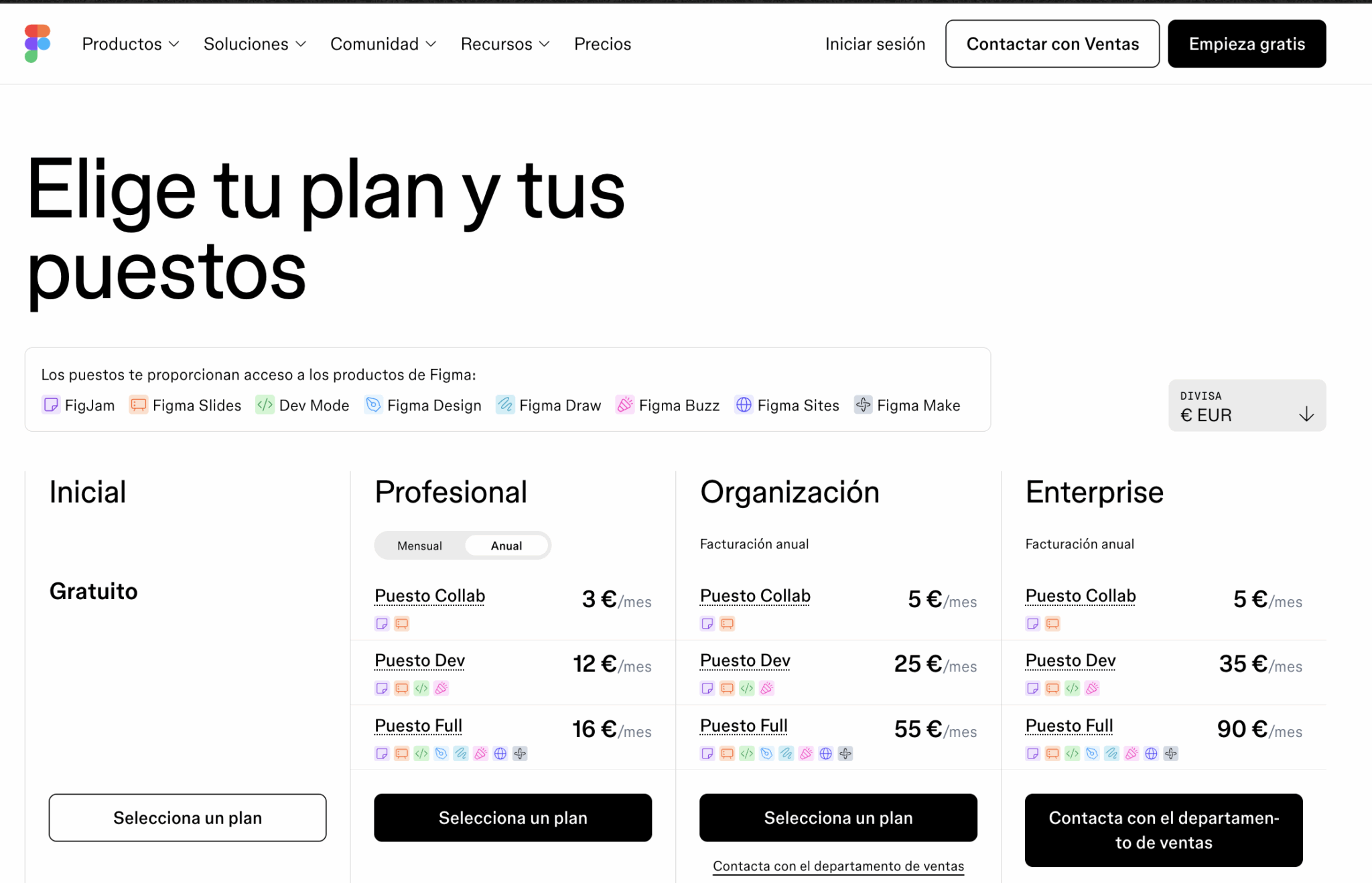 Pricing de Figma - PAradoja de la elección