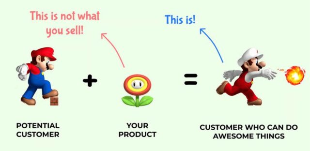 Super Mario Bros - Flor de fuego - propuesta de valor