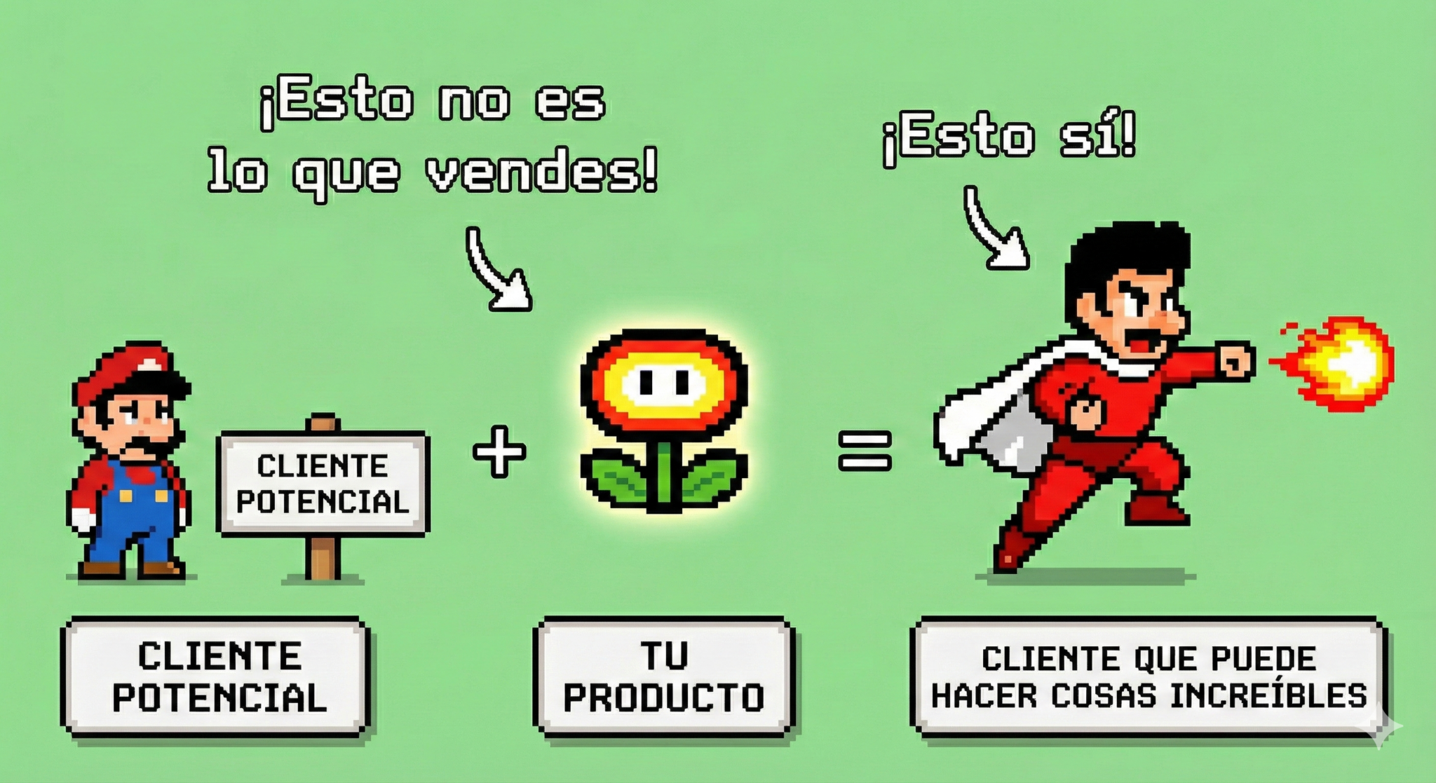 Super Mario - propuesta de valor