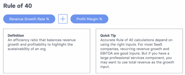 rule of 40 -metricas saas